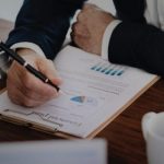 Control of Financing Controls Profit