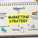 Effective Small Business Strategies That Will Help You Grow With Time