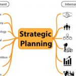 Adopting Fundamental Performance Strategies in Changing Business Environment