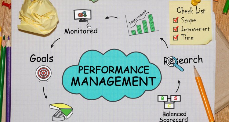 Implementation Business Performance Management